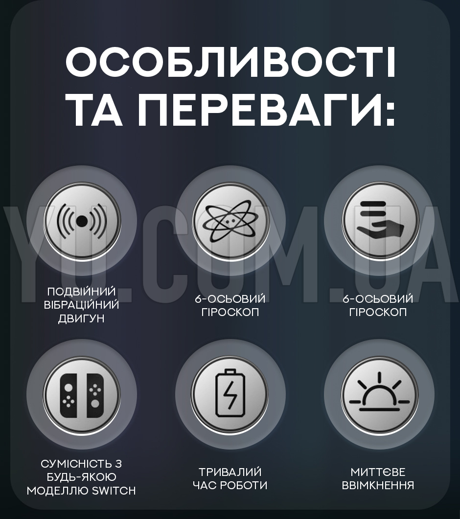 Бездротові контролери Joy-Con для Nintendo Switch JC PAD Бездротові контролери Joy-Con для Nintendo Switch JC PAD
